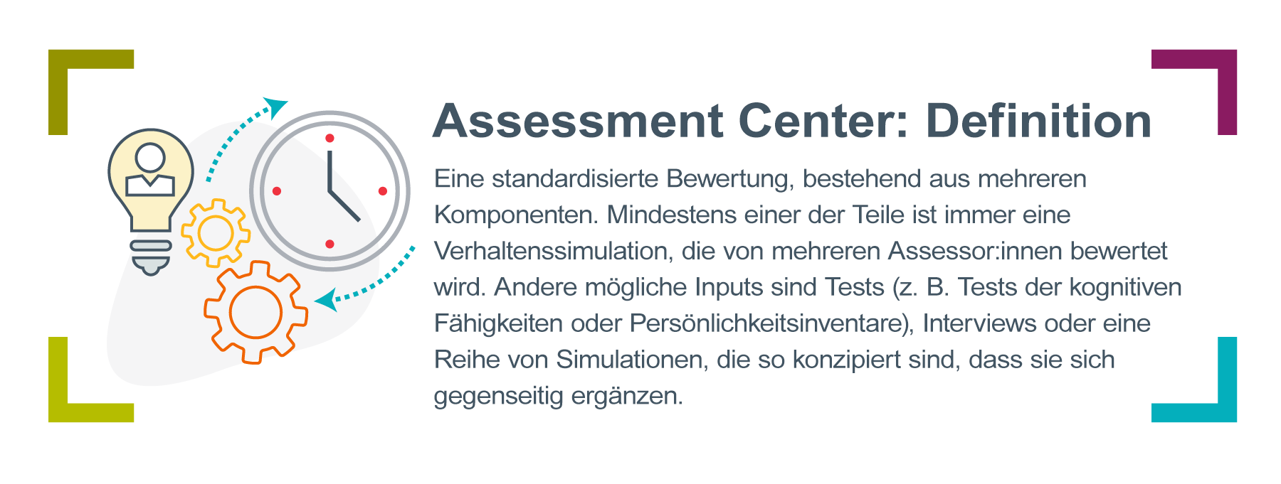 Eine Grafik mit Zahnrädern, einer Uhr und einer Glühbirne sowie dem Text: Definition des Assessment-Centers: