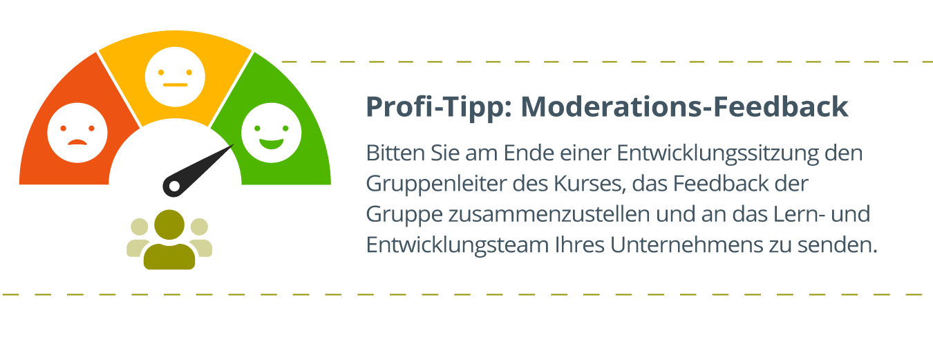 Dashboard mit Gesichtern, die von verrückt auf der einen Seite bis glücklich auf der anderen Seite reichen, mit einem Zifferblatt, das auf das glückliche Gesicht zeigt, rechts steht geschrieben: Profi-Tipp: Moderations-Feedback – Bitten Sie am Ende einer Entwicklungssitzung den Gruppenleiter des Kurses, das Feedback der Gruppe zusammenzustellen und an das Lern- und Entwicklungsteam Ihres Unternehmens zu senden.