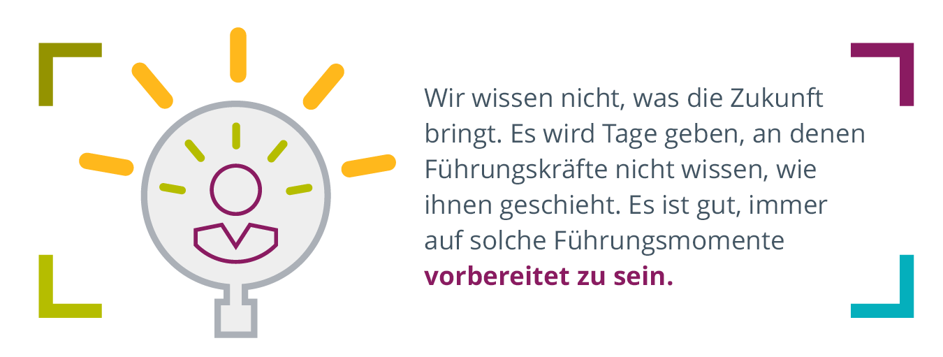 Lupe mit einem Personensymbol in der Mitte, umgeben von Sonnenstrahlen, mit dem folgenden Schriftzug rechts: Wir wissen nicht, was die Zukunft bringt. Es wird Tage geben, an denen Führungskräfte nicht wissen, wie ihnen geschieht. Es ist gut, immer auf solche Momente der Führung vorbereitet zu sein.