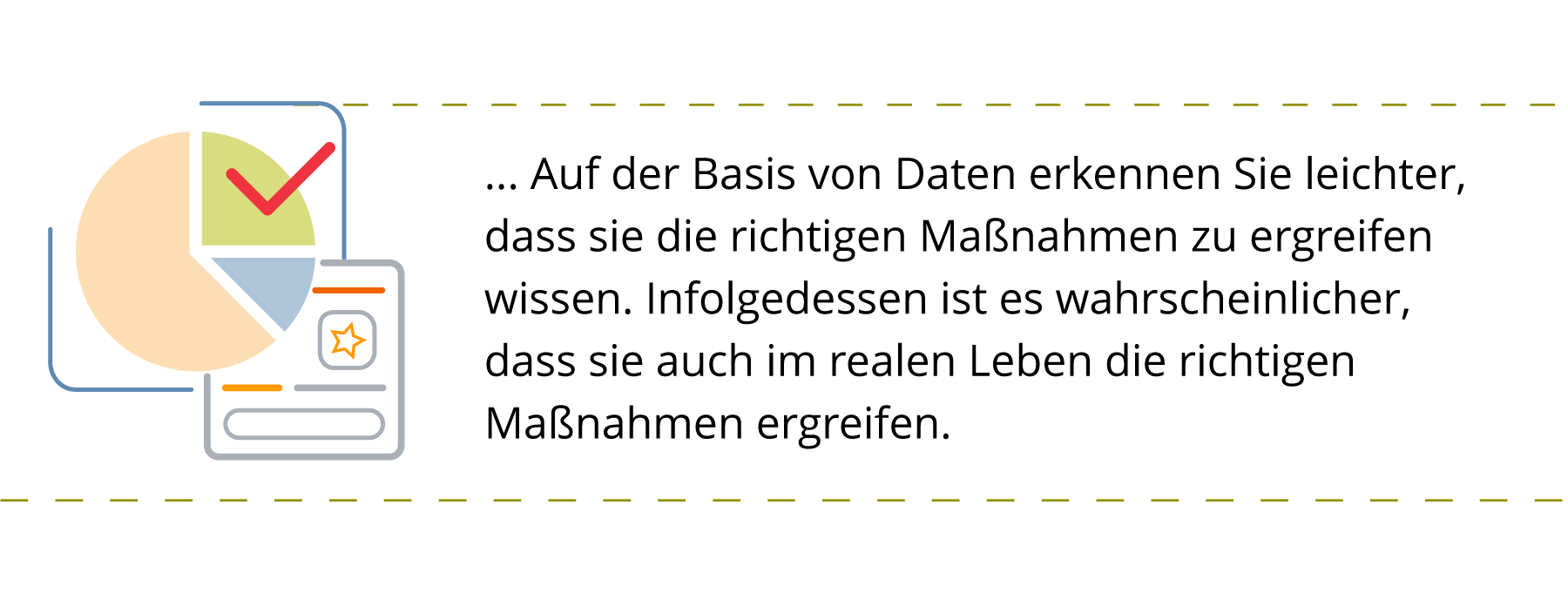 Grafik eines Tortendiagramms mit einem Häkchen, das die Verwendung von Führungstests darstellt. Enthält Text, der besagt