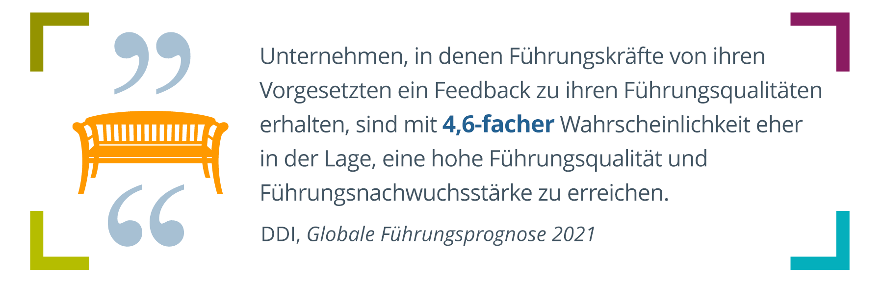 Parkbank links mit dem Zitat aus dem Global Leadership Forecast 2021 von DDI auf der rechten Seite: